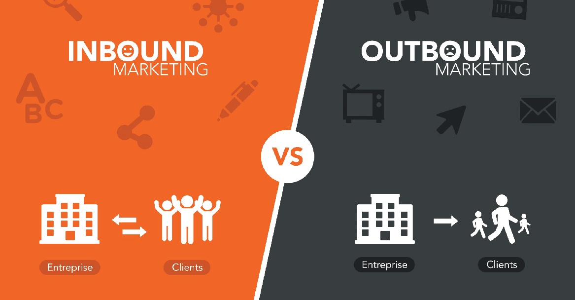 Inbound Marketing คืออะไร - CIPHER