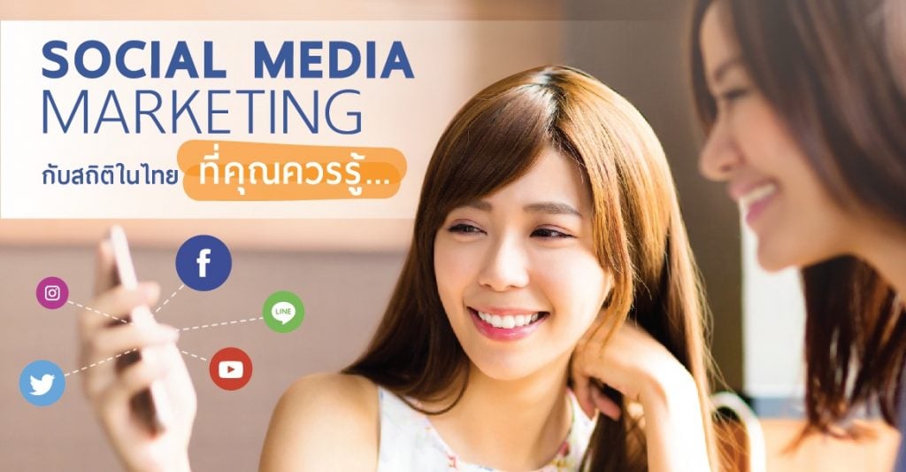 Social Media Marketing ที่น่าสนใจ