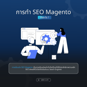What is SEO Magento?