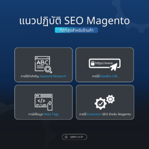 SEO guidelines for stores