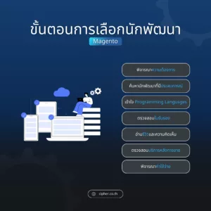 ขั้นตอนการเลือกนักพัฒนา Magento