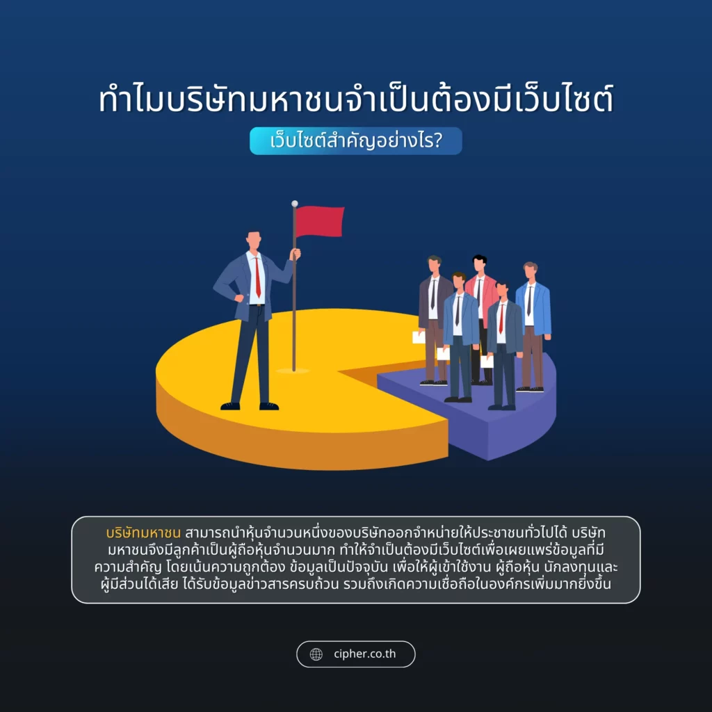 ทำไมบริษัทมหาชนจำเป็นต้องมีเว็บไซต์