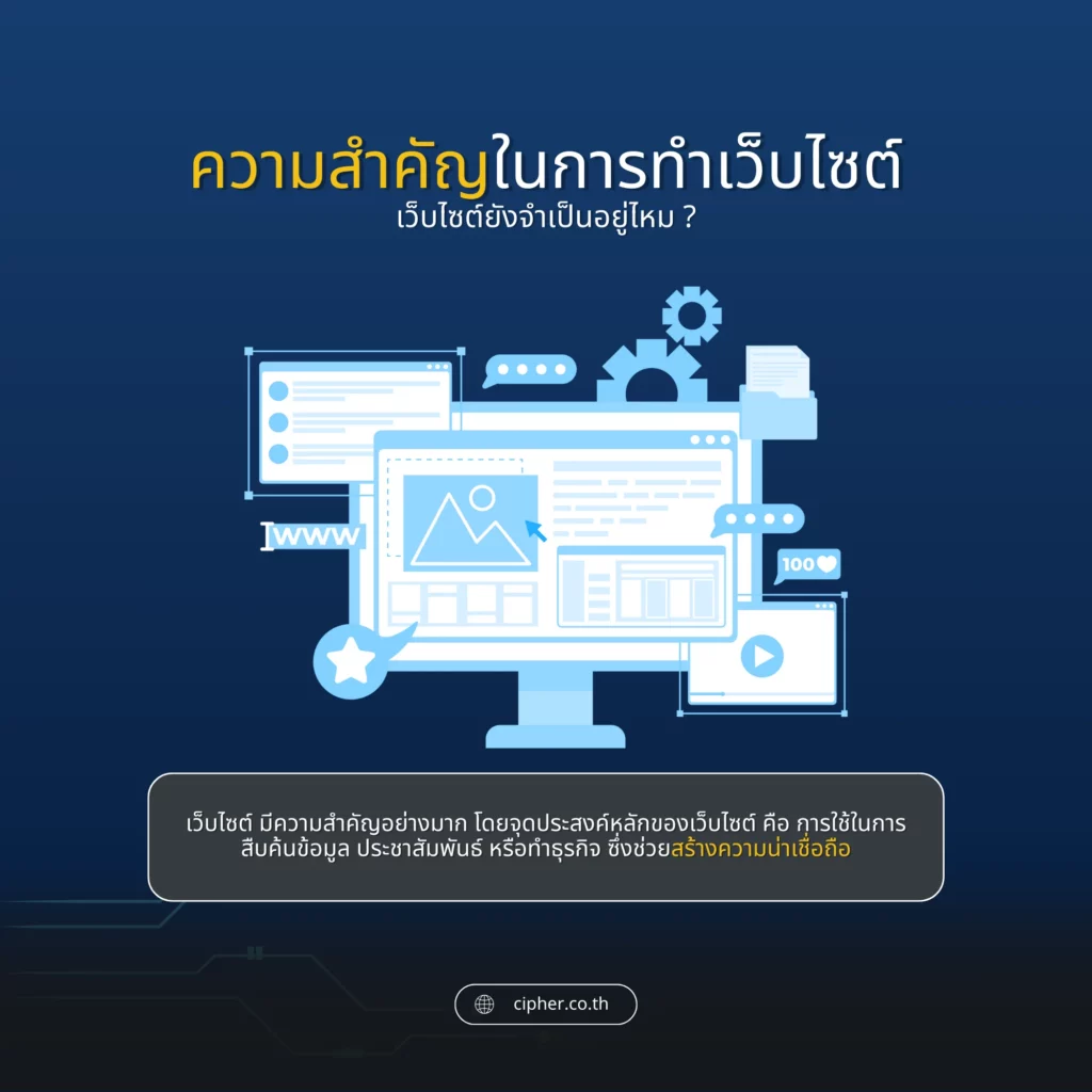 ความสำคัญในการทำเว็บไซต์