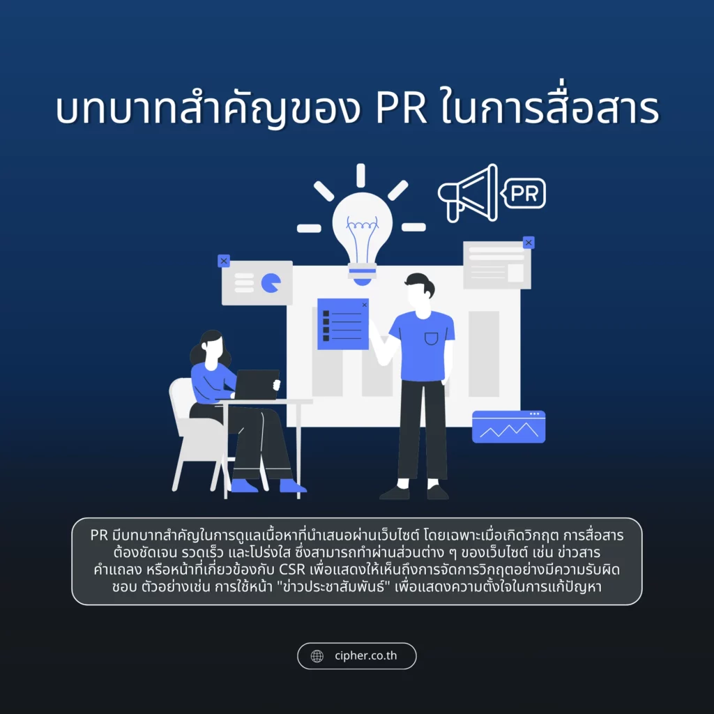 บทบาทสำคัญของ PR ในการสื่อสารวิกฤตผ่านเว็บไซต์