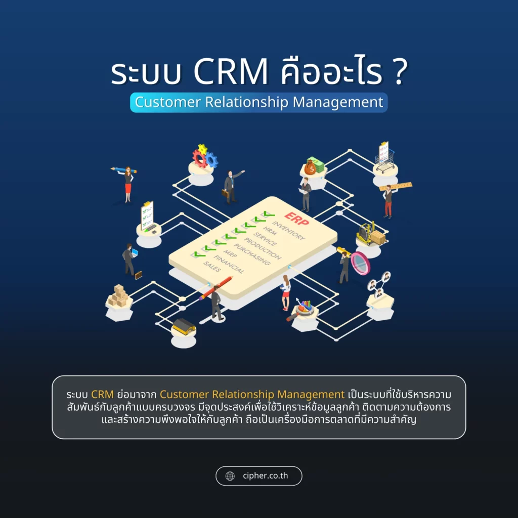 ระบบ CRM คืออะไร