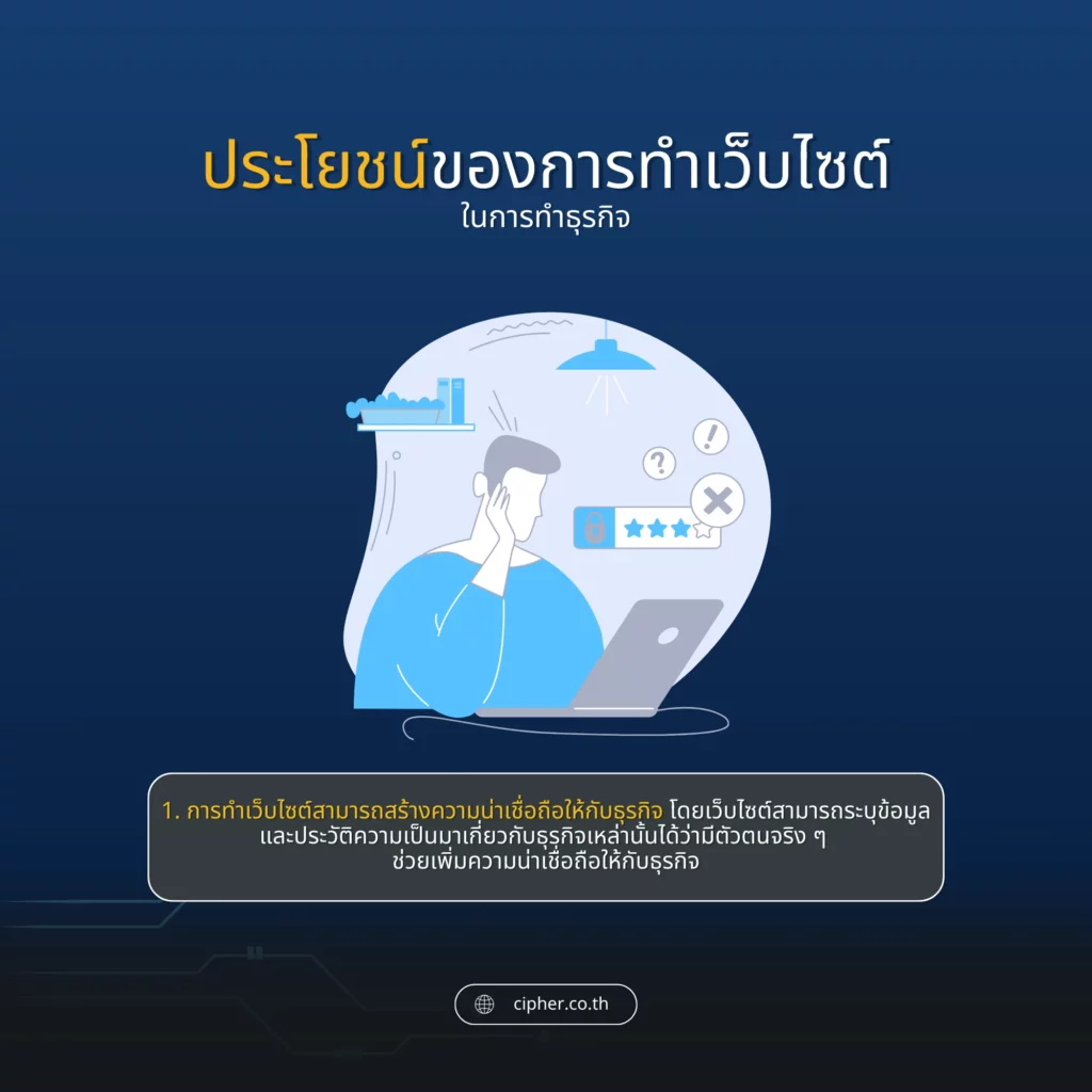 ประโยชน์ของการทำเว็บไซต์