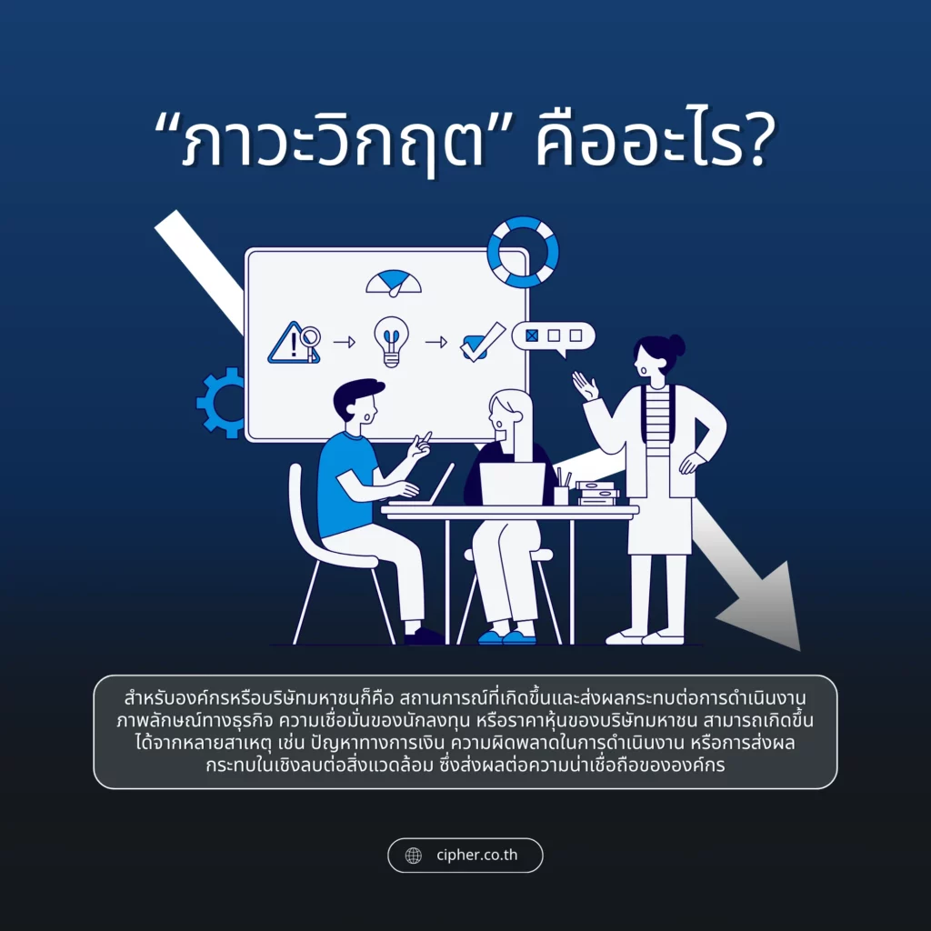 ภาวะวิกฤต คืออะไร