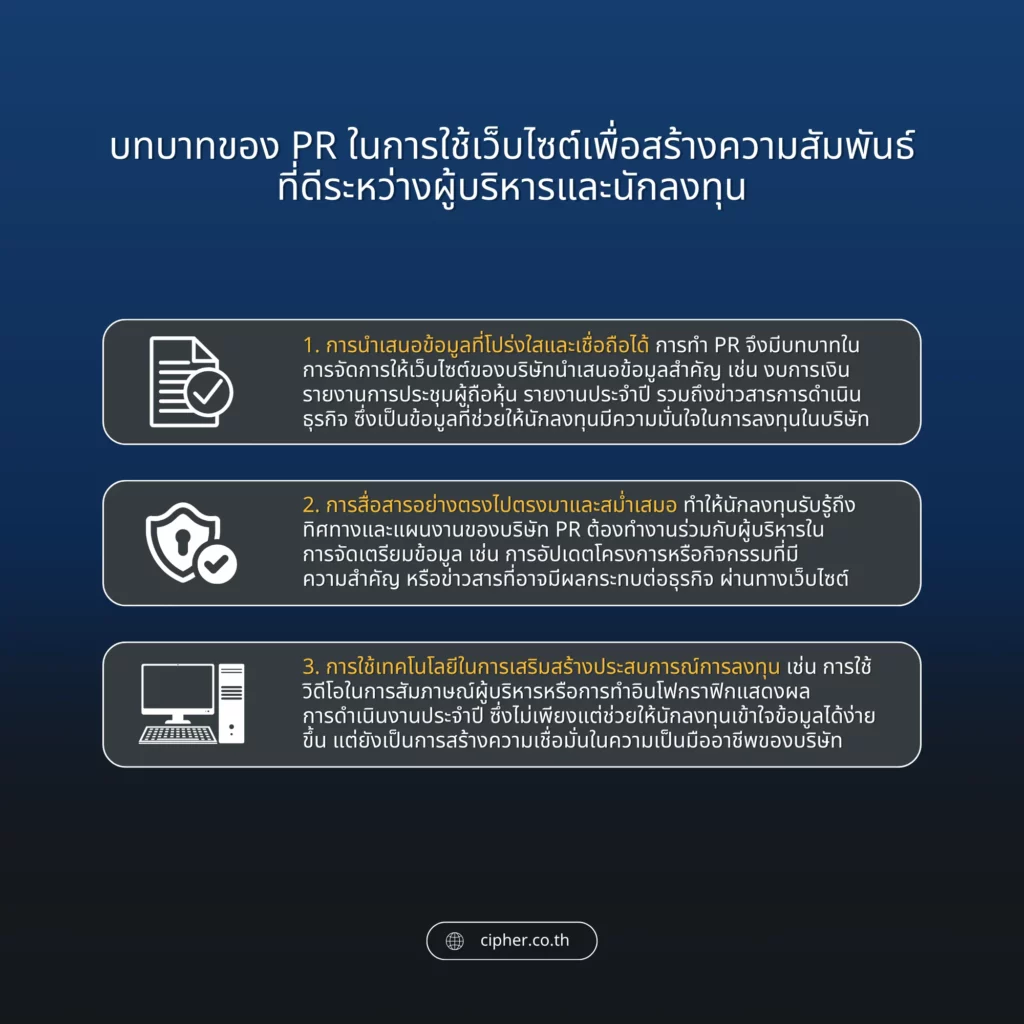 เว็บไซต์เพื่อสร้างความสัมพันธ์ระหว่างผู้บริหารและนักลงทุน
