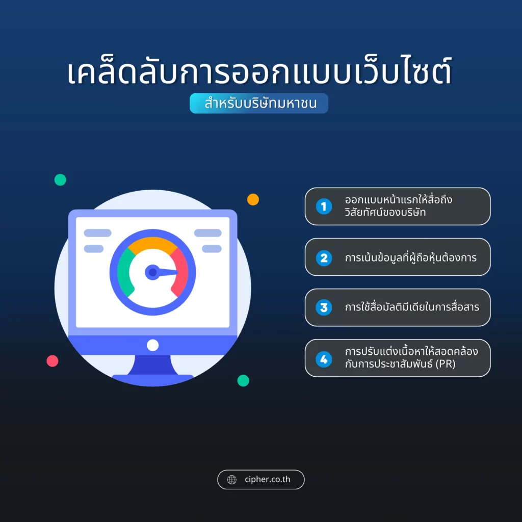 เคล็ดลับการออกแบบเว็บไซต์สำหรับบริษัทมหาชน