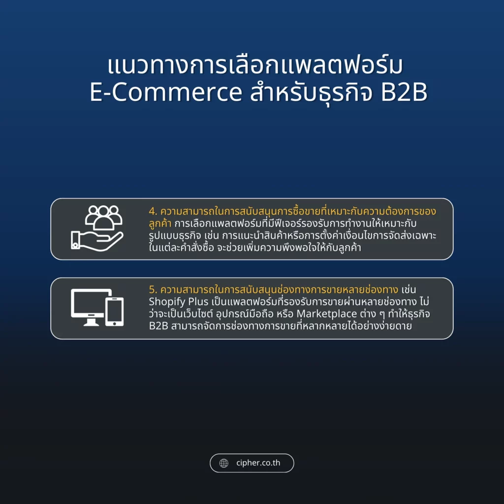 แนวทางการเลือกแพลตฟอร์ม E-Commerce สำหรับ B2B