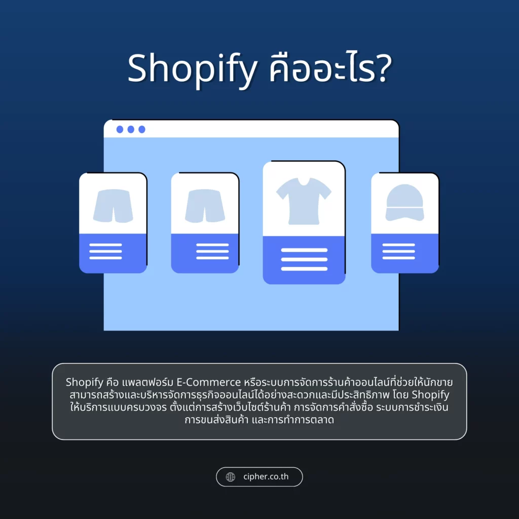 What is Shopify?