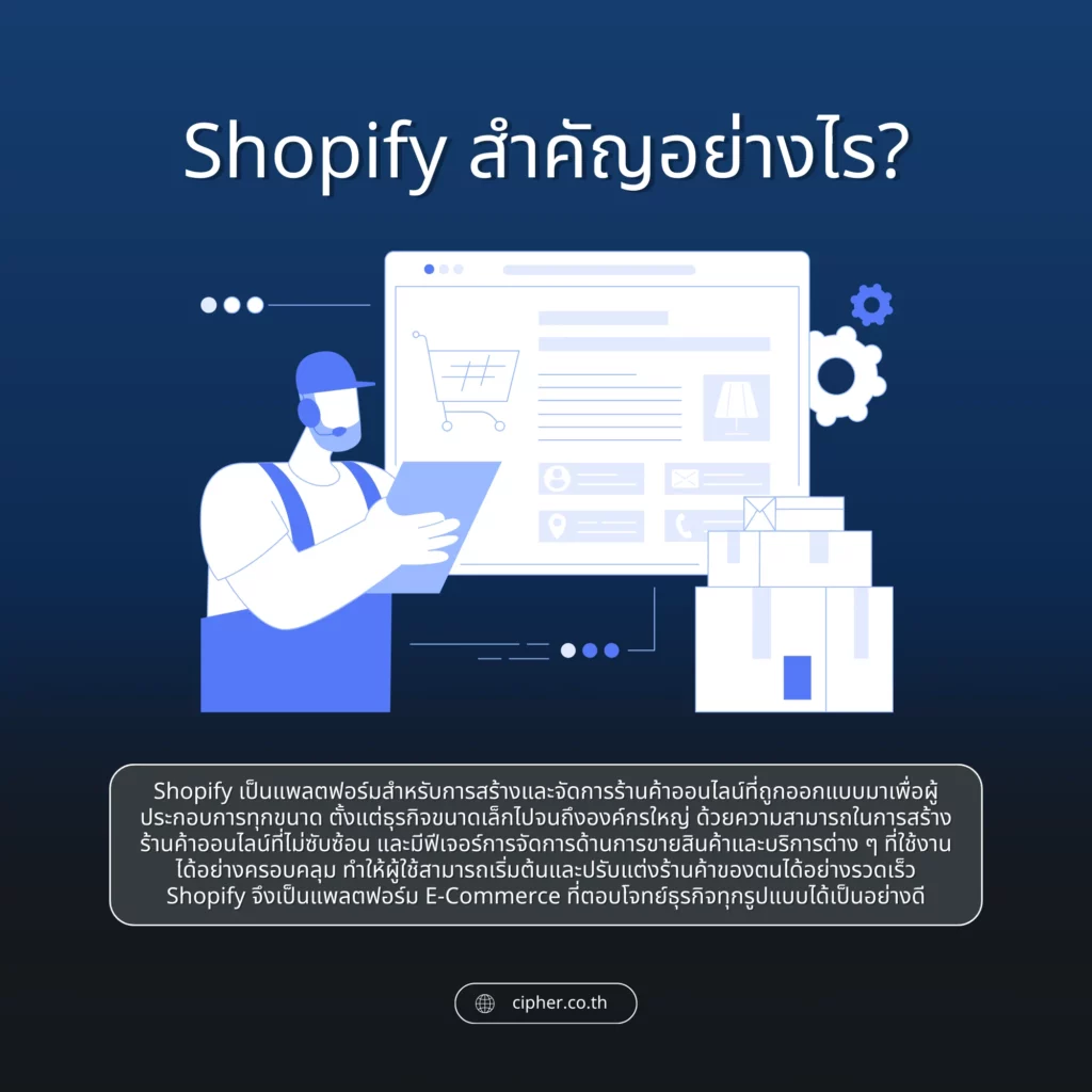 Shopify สำคัญอย่างไร