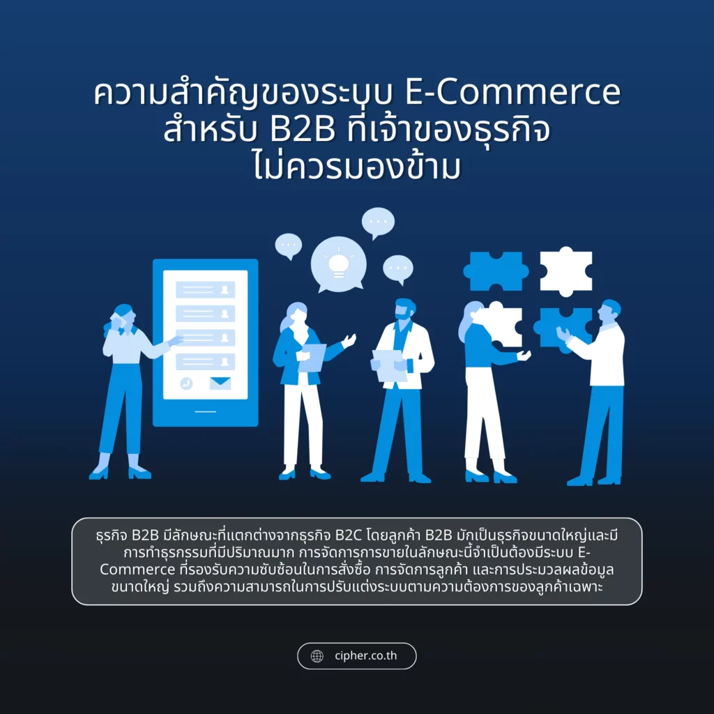 ความสำคัญของระบบ E-Commerce สำหรับ B2B