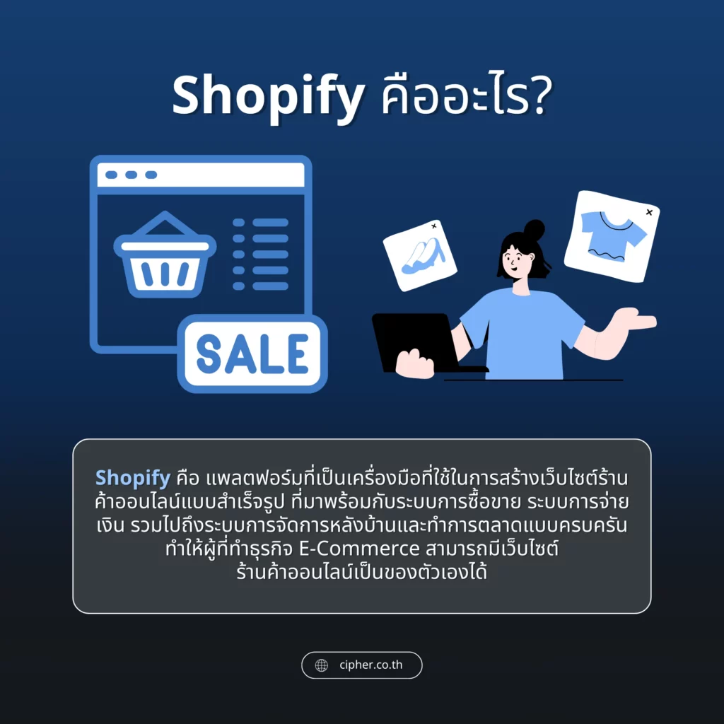 Shopify คืออะไร