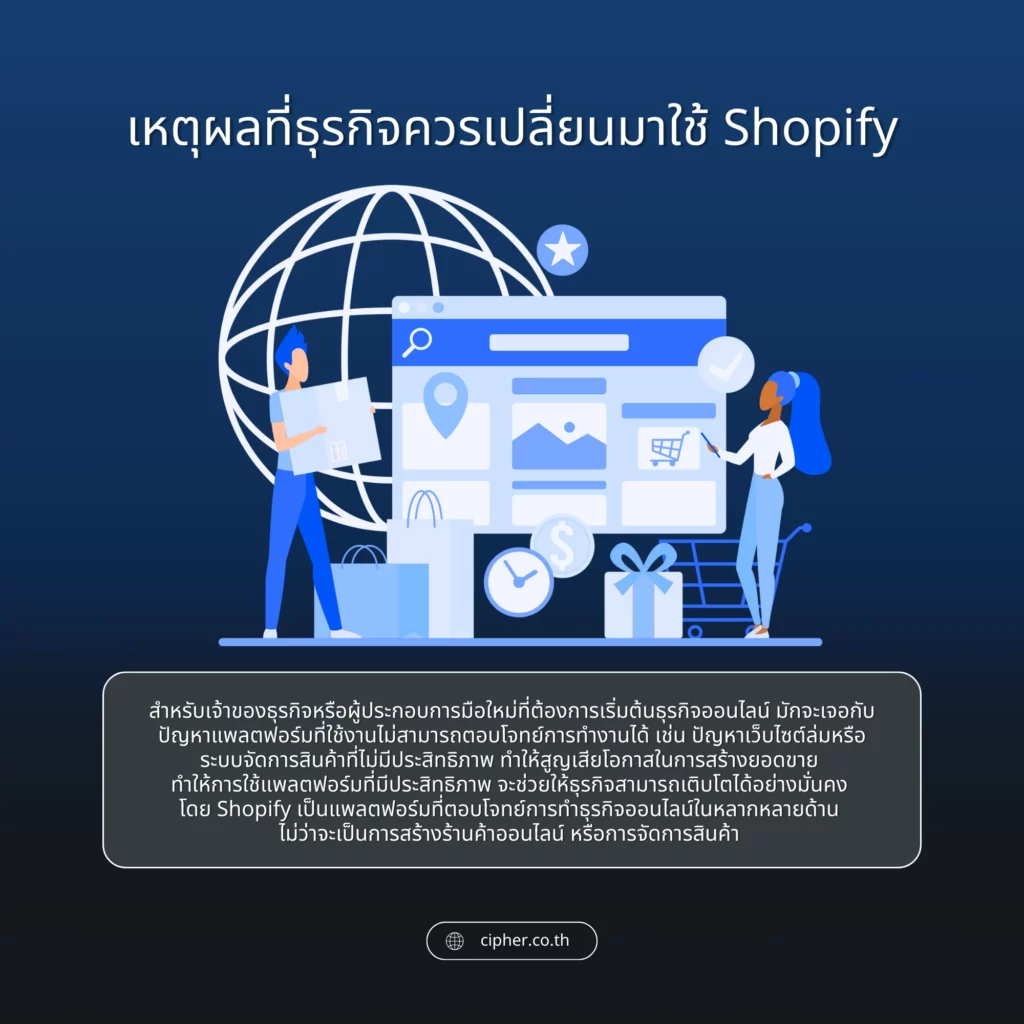 การเปลี่ยนมาใช้ Shopify เหตุผลที่ธุรกิจควรใช้
