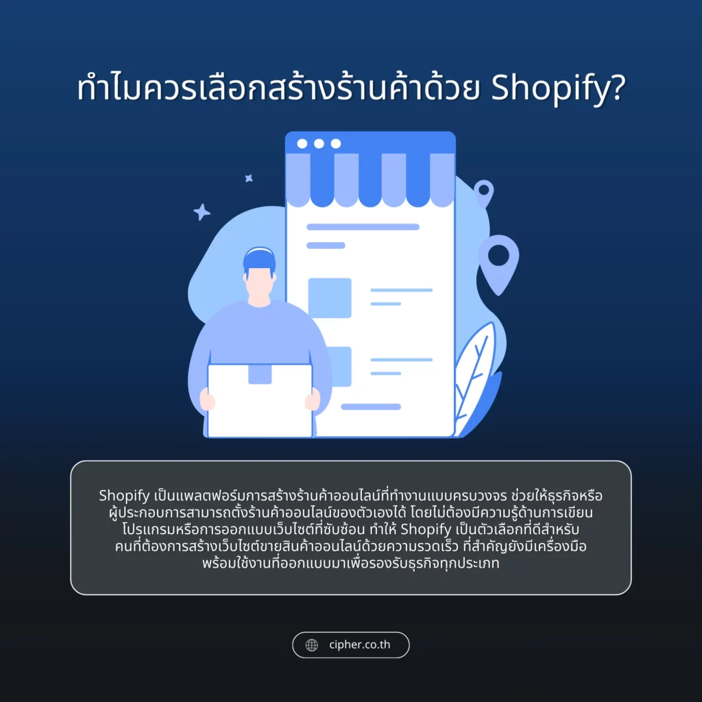 ทำไมควรเลือกสร้างร้านค้าด้วย Shopify