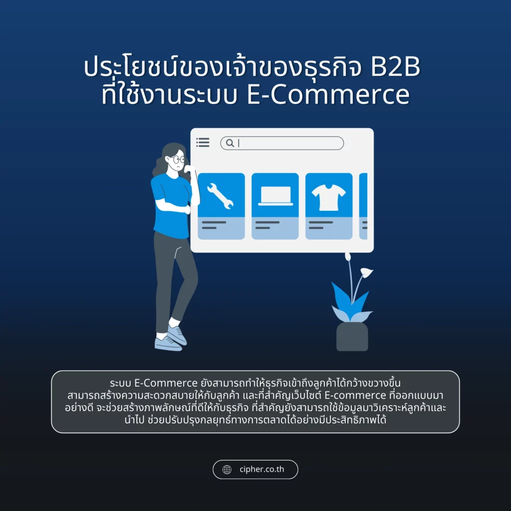 ประโยชน์ของเจ้าของธุรกิจ B2B ที่ใช้งานระบบ E-Commerce