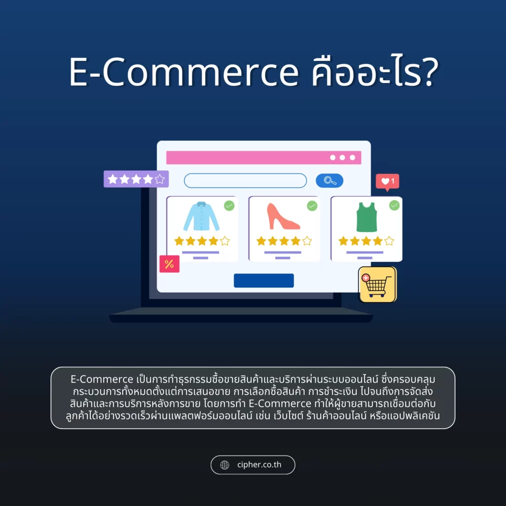 E-Commerce คืออะไร?