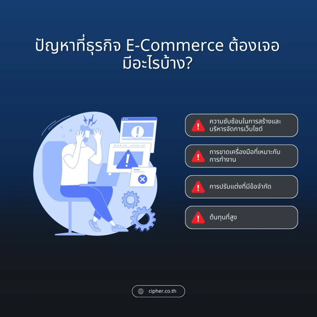 ปัญหาที่ธุรกิจ E-Commerce ต้องเจอ