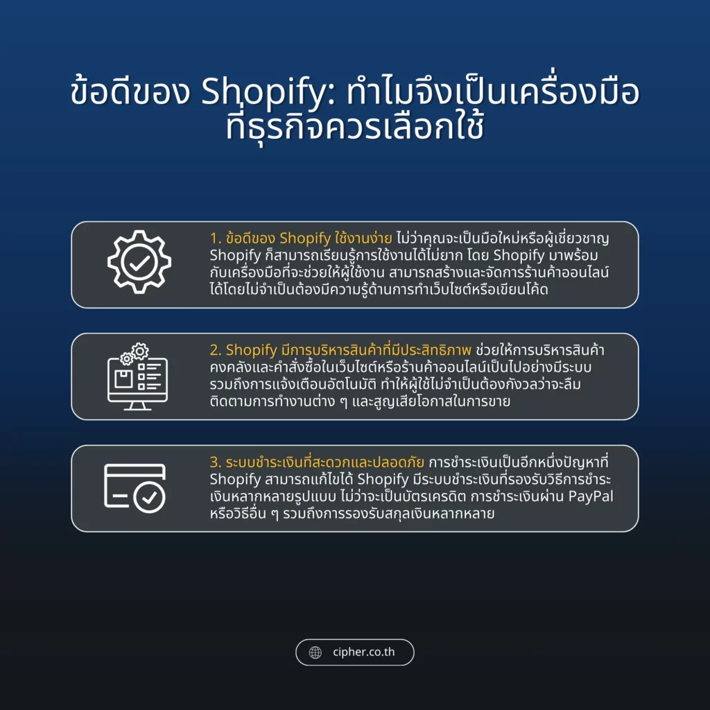 ข้อดีของ Shopify