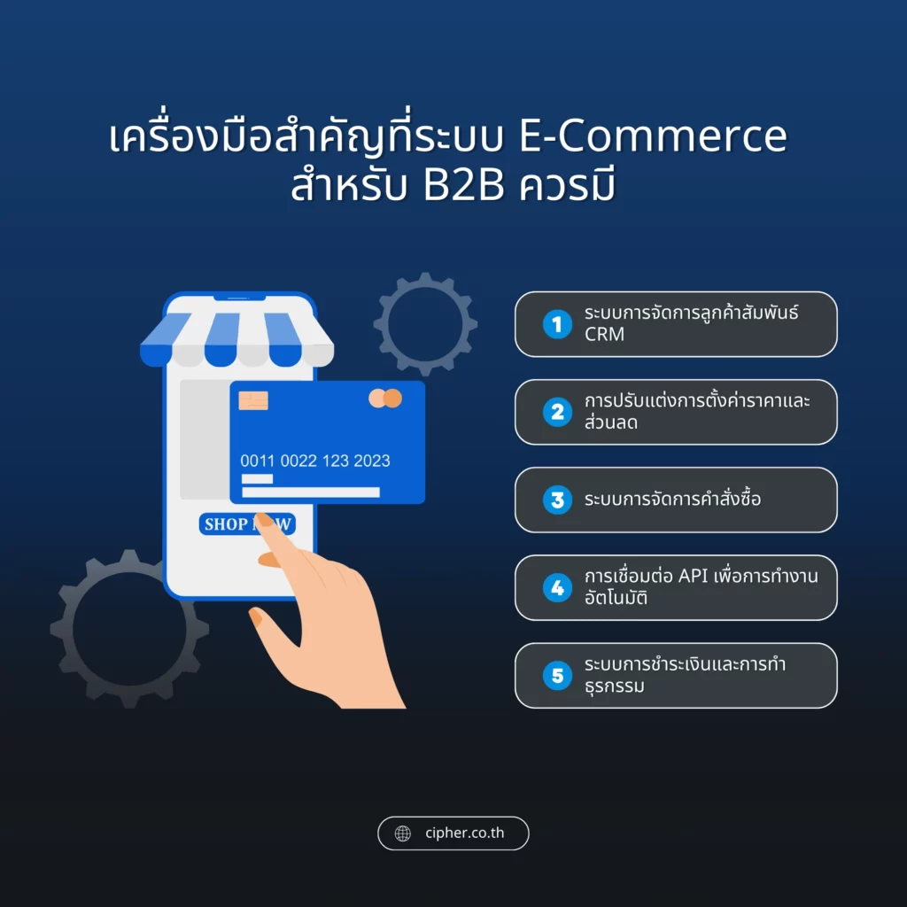เครื่องมือสำคัญที่ระบบ E-Commerce สำหรับ B2B