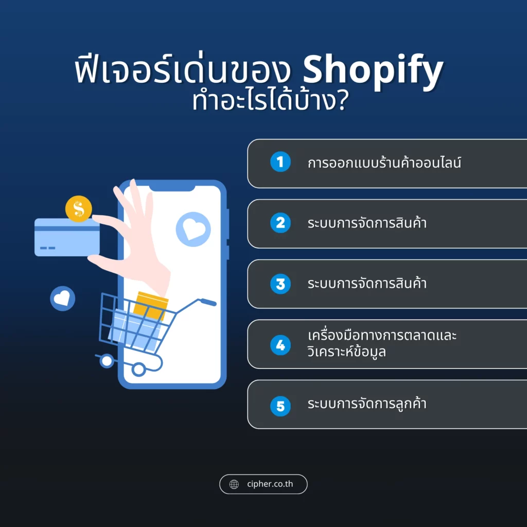 ฟีเจอร์เด่นของ Shopify