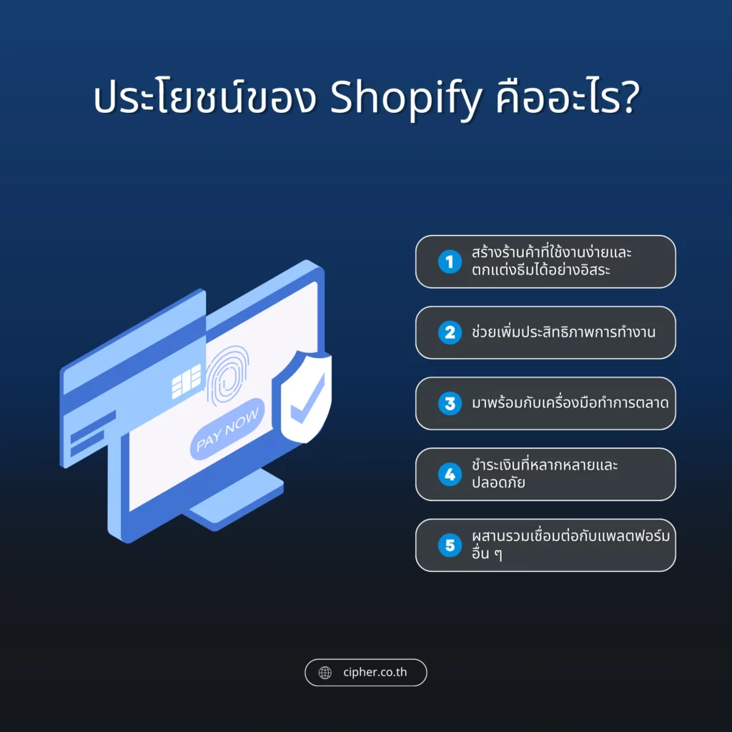 ประโยชน์ของ Shopify คืออะไร
