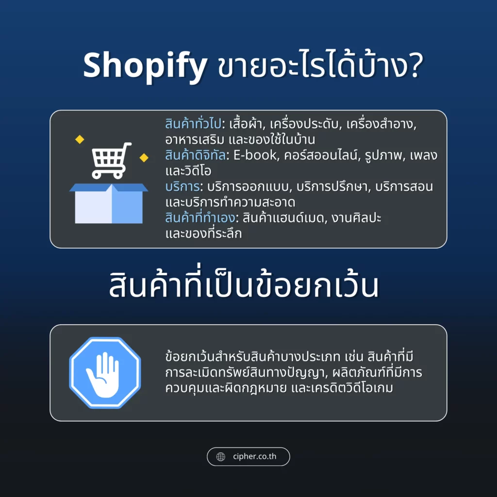Shopify ขายอะไรได้บ้าง