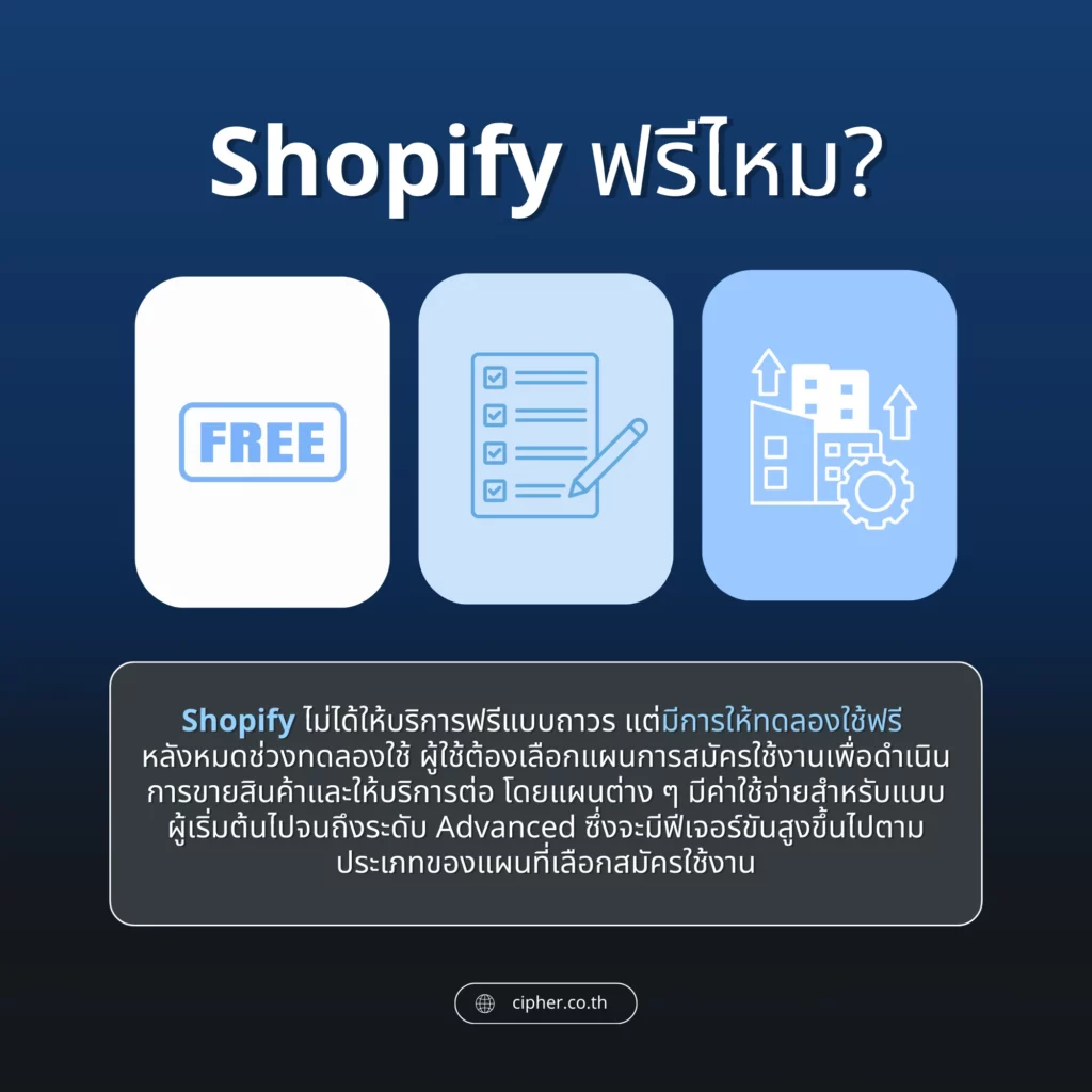 Shopify ฟรีไหม