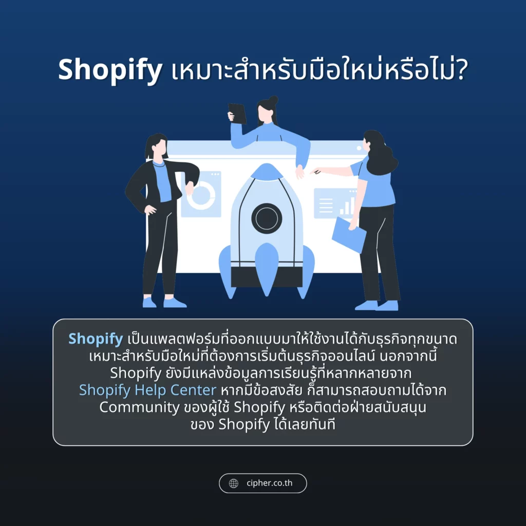 Shopify เหมาะสำหรับมือใหม่หรือไม่
