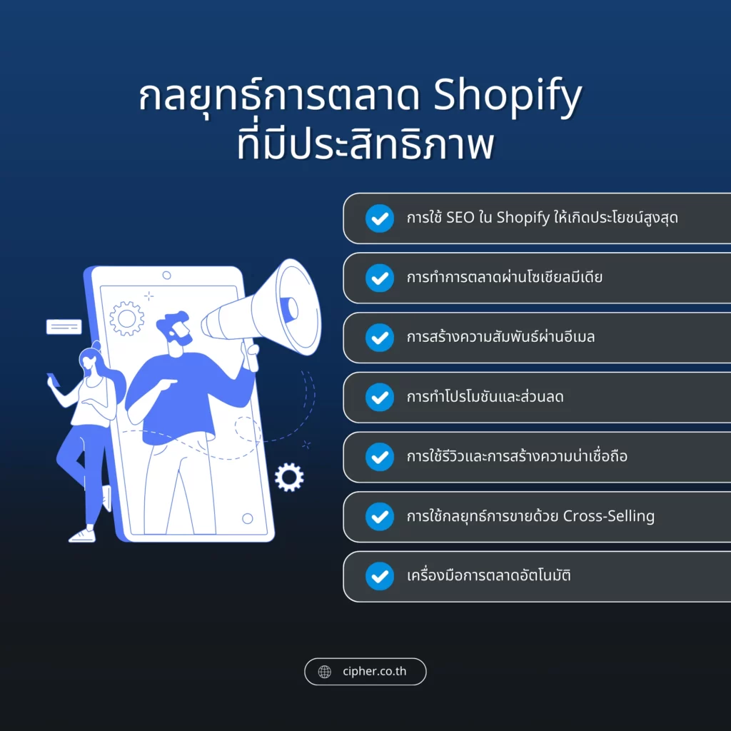An effective Shopify marketing strategy