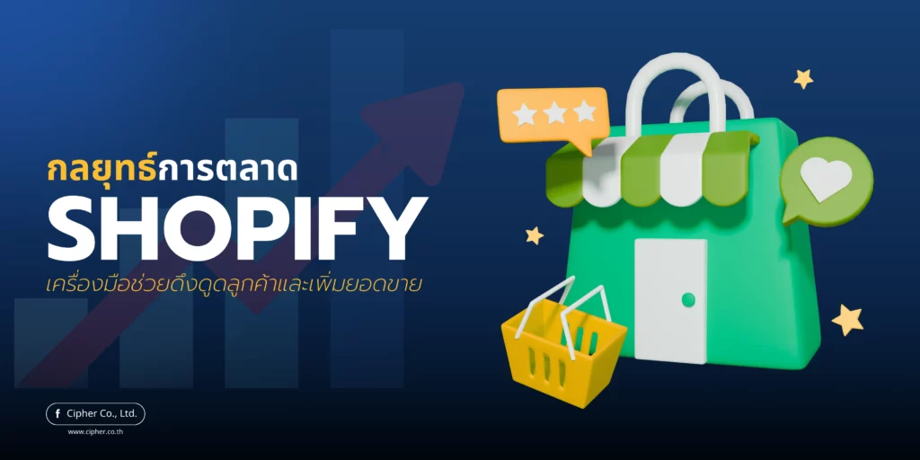 กลยุทธ์การตลาด Shopify