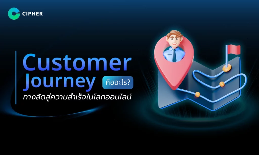 Customer Journey คืออะไร? เส้นทางสำคัญพิชิตใจลูกค้า