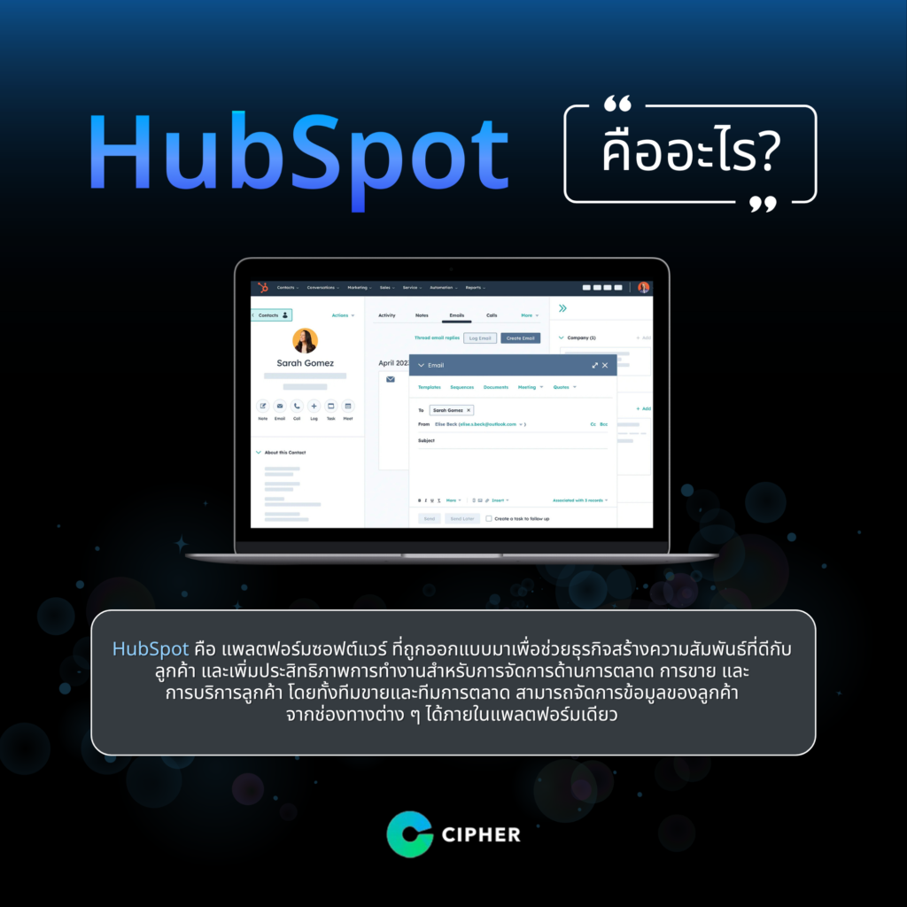 ทำความรู้จักกับ HubSpot คืออะไร