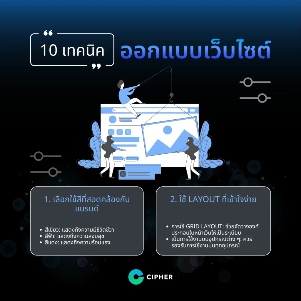 เทคนิคการออกแบบเว็บไซต์