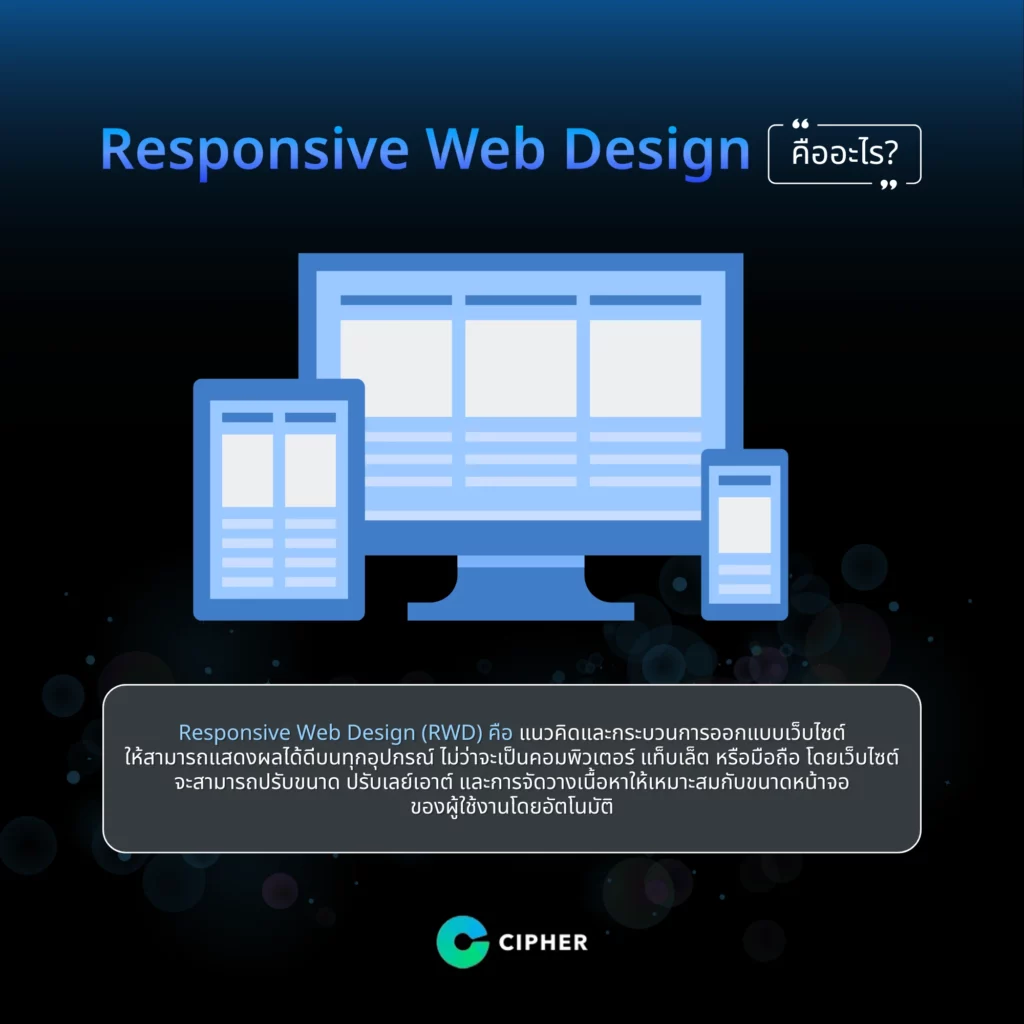 Responsive Web Design คืออะไร