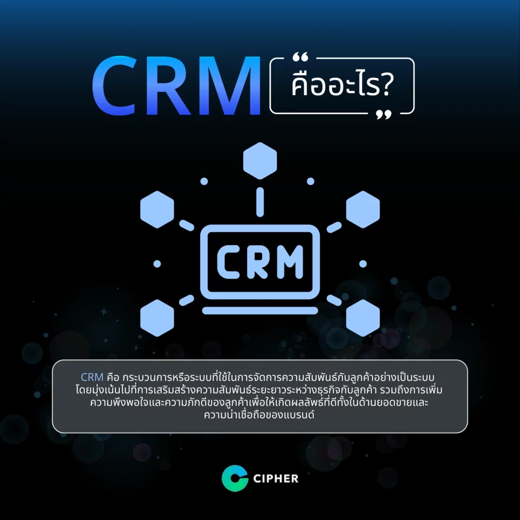 CRM is... What?