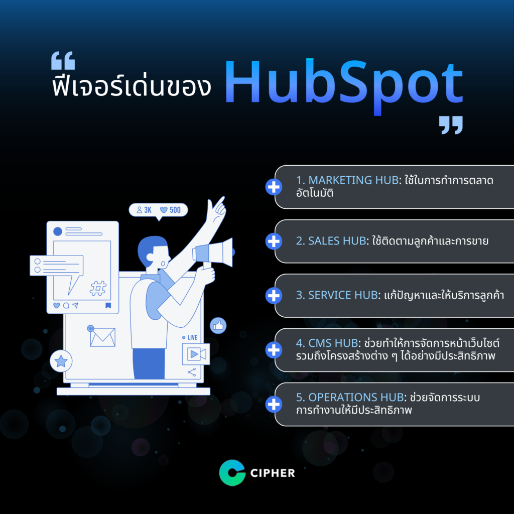 ฟีเจอร์ HubSpot