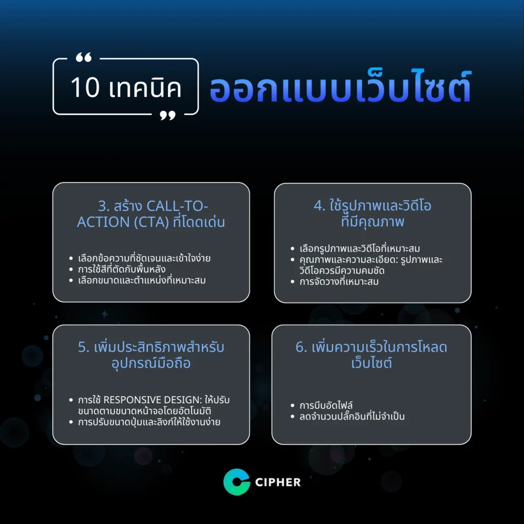 เทคนิคการออกแบบเว็บไซต์ 3- 6
