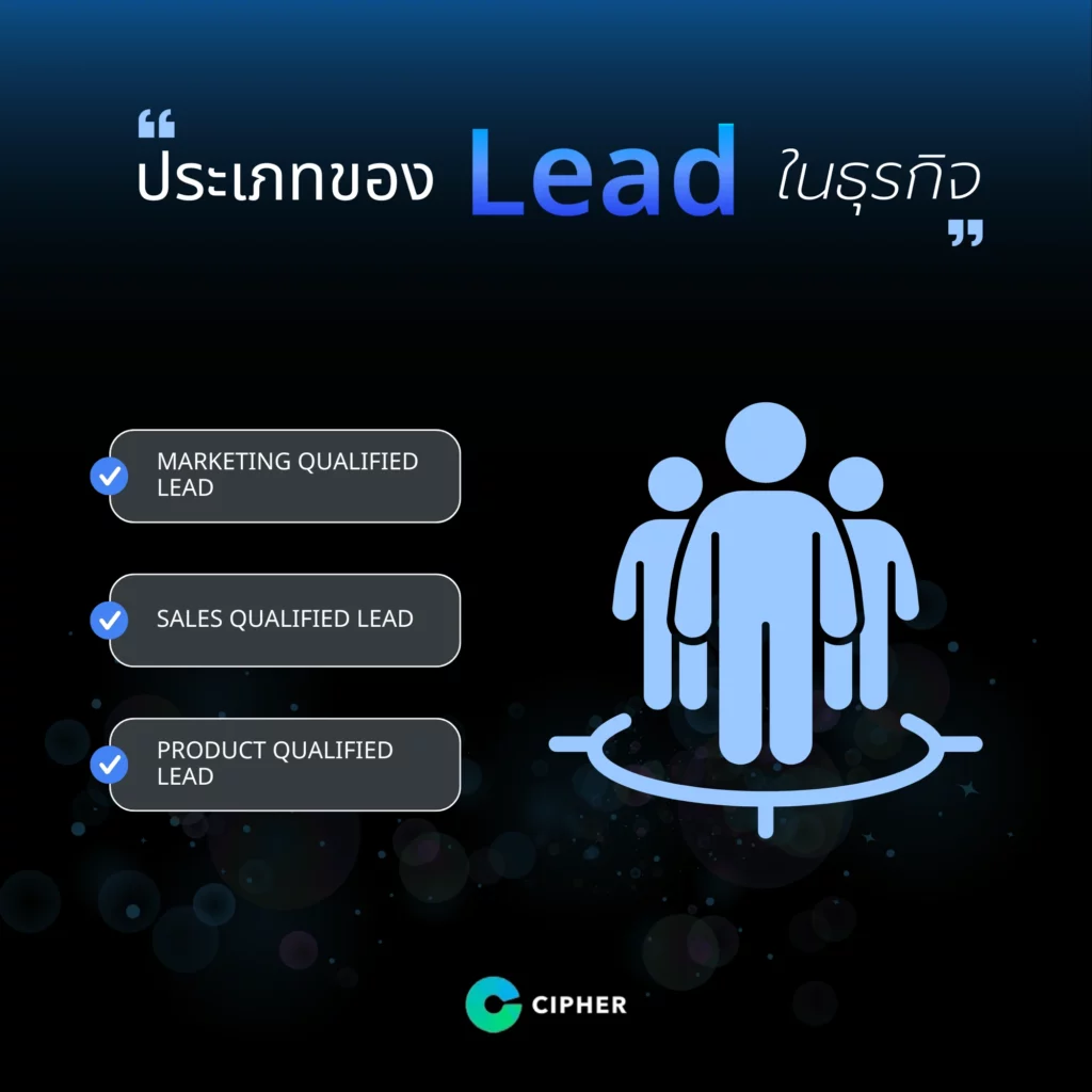 ประเภทของ Lead ในธุรกิจ