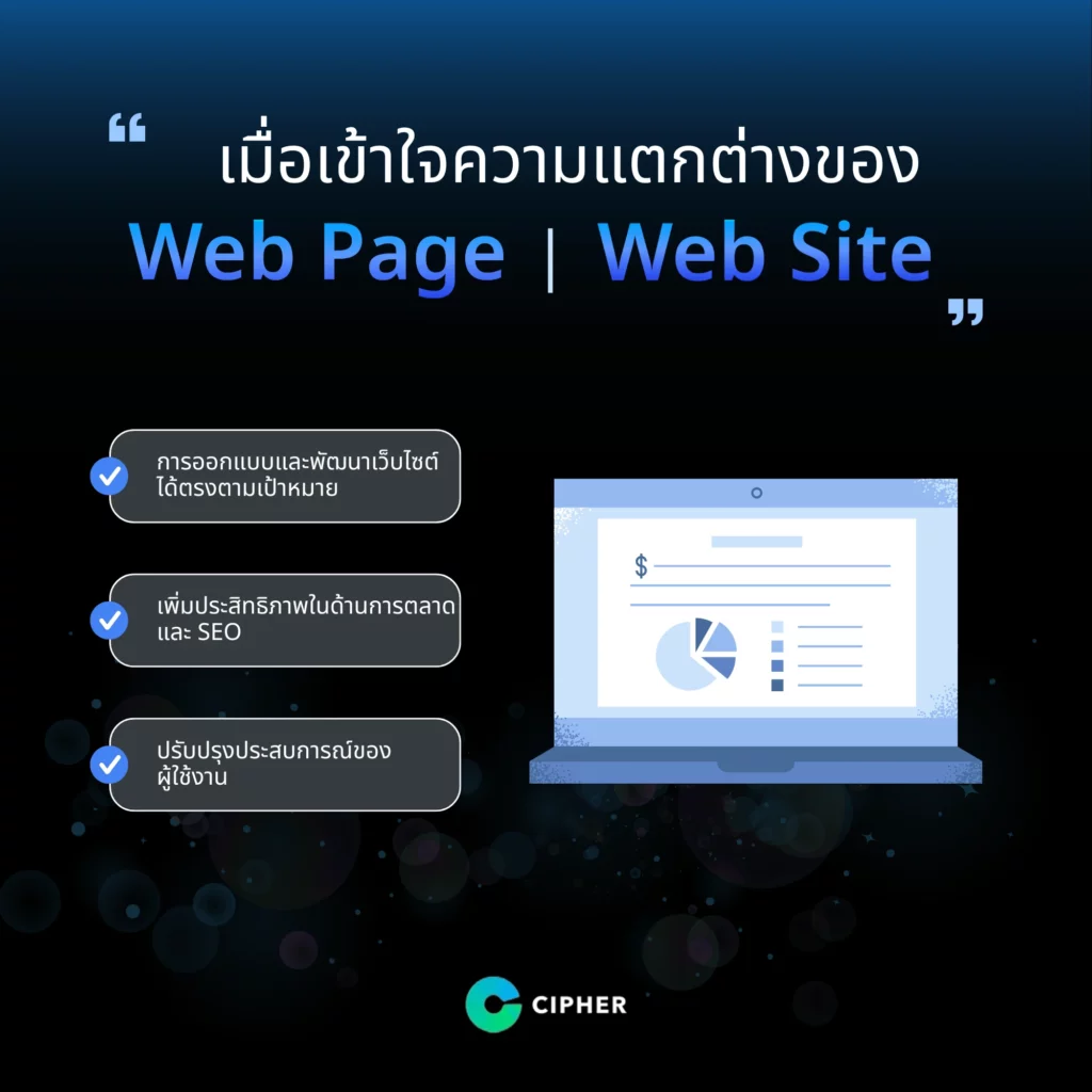 ทำไมต้องเข้าใจความแตกต่างระหว่าง Web Site และ Web Page 