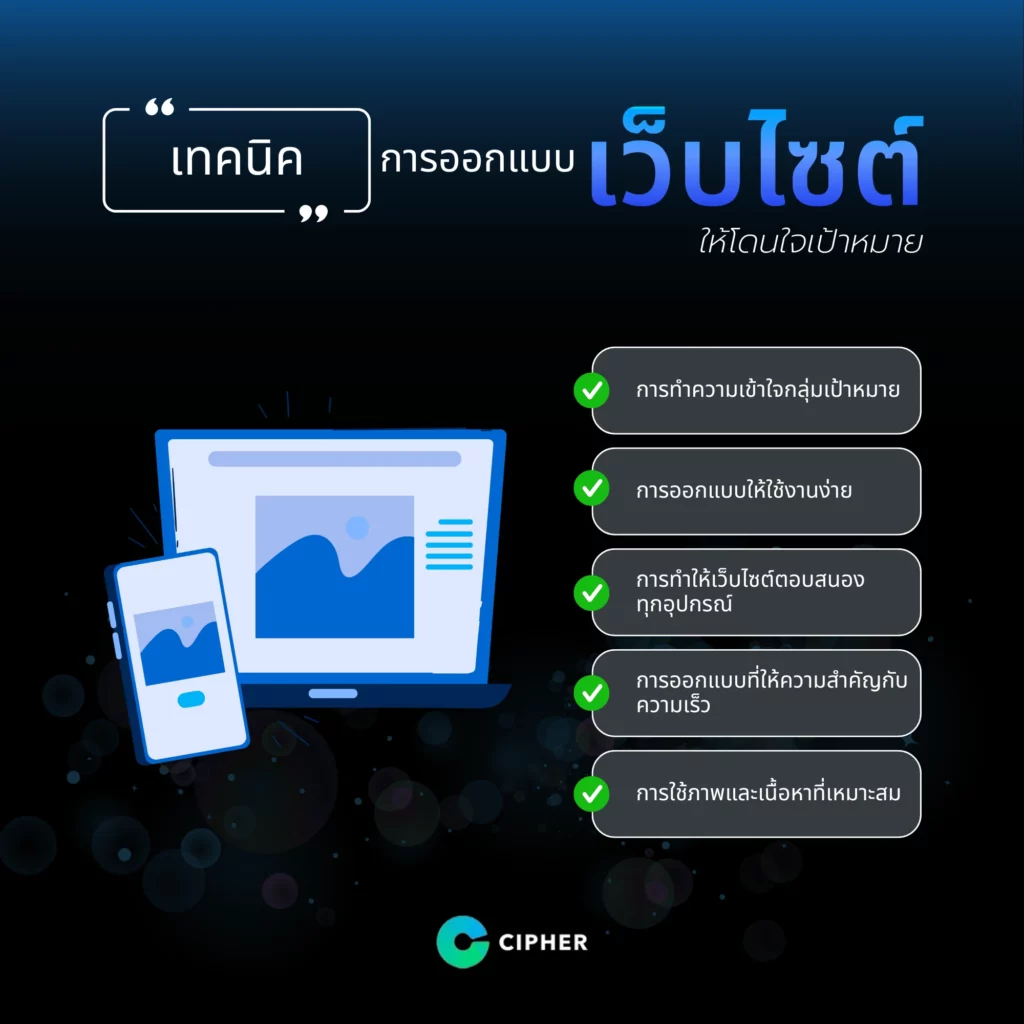 เทคนิคการออกแบบเว็บไซต์ให้ตอบโจทย์ผู้ใช้งาน