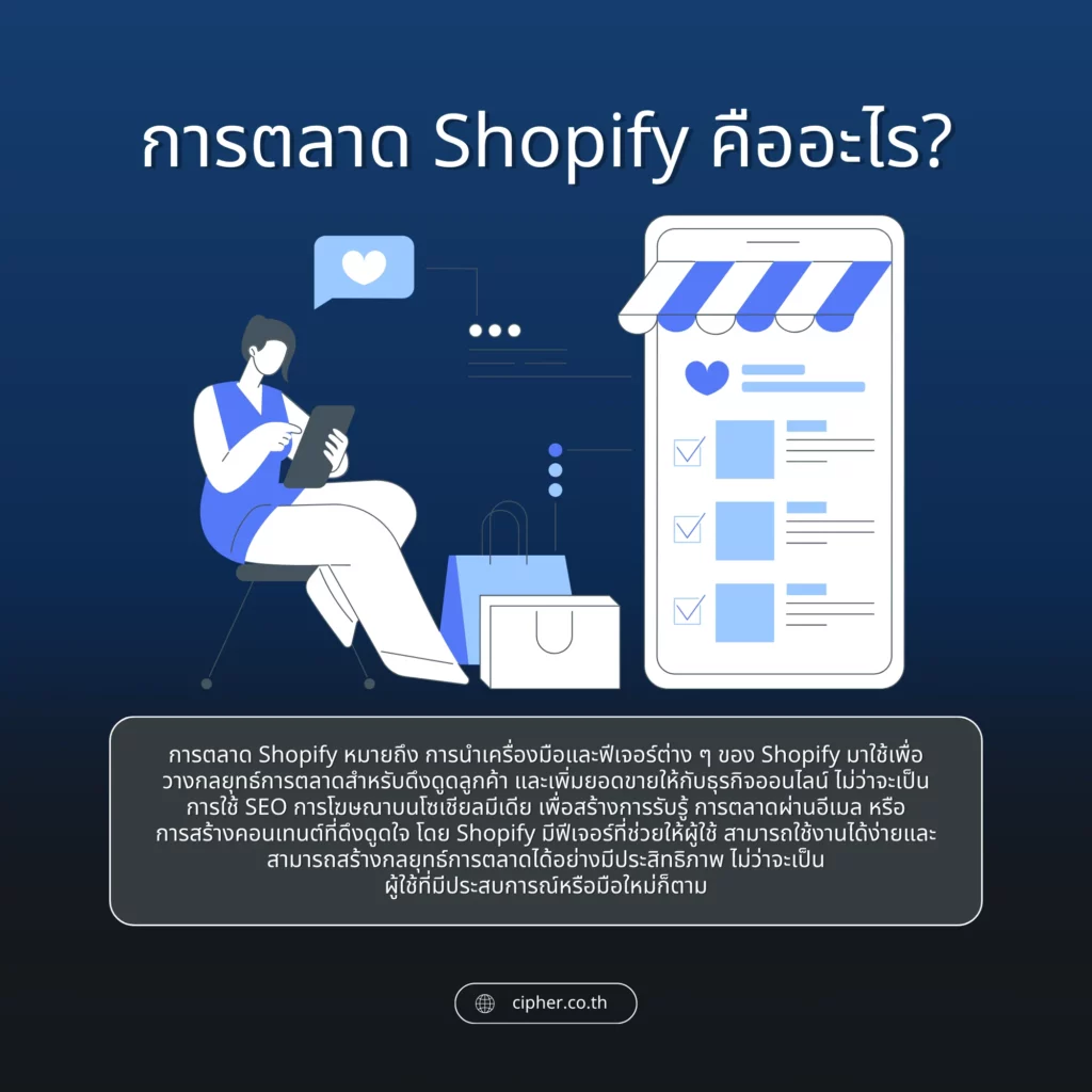 การตลาด Shopify คืออะไร
