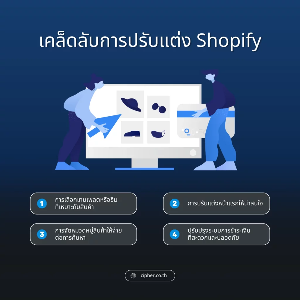 เคล็ดลับการปรับแต่ง Shopify สำหรับร้านค้าออนไลน์
