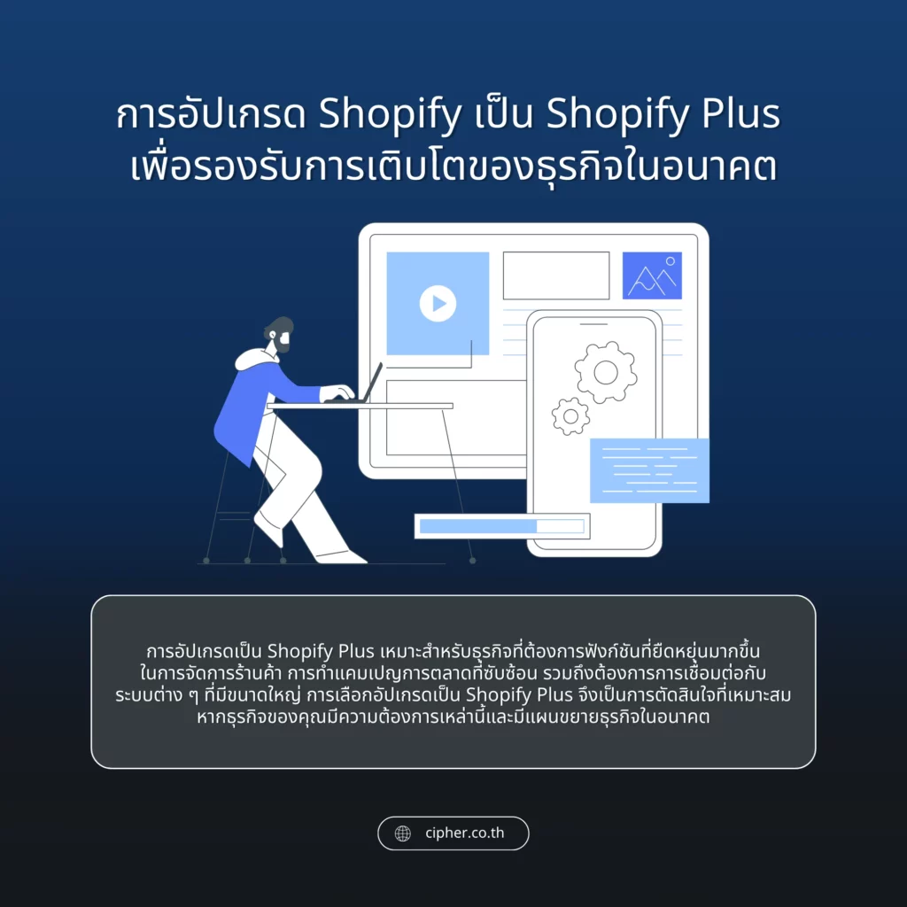 การอัปเกรด Shopify เป็น Shopify Plus 