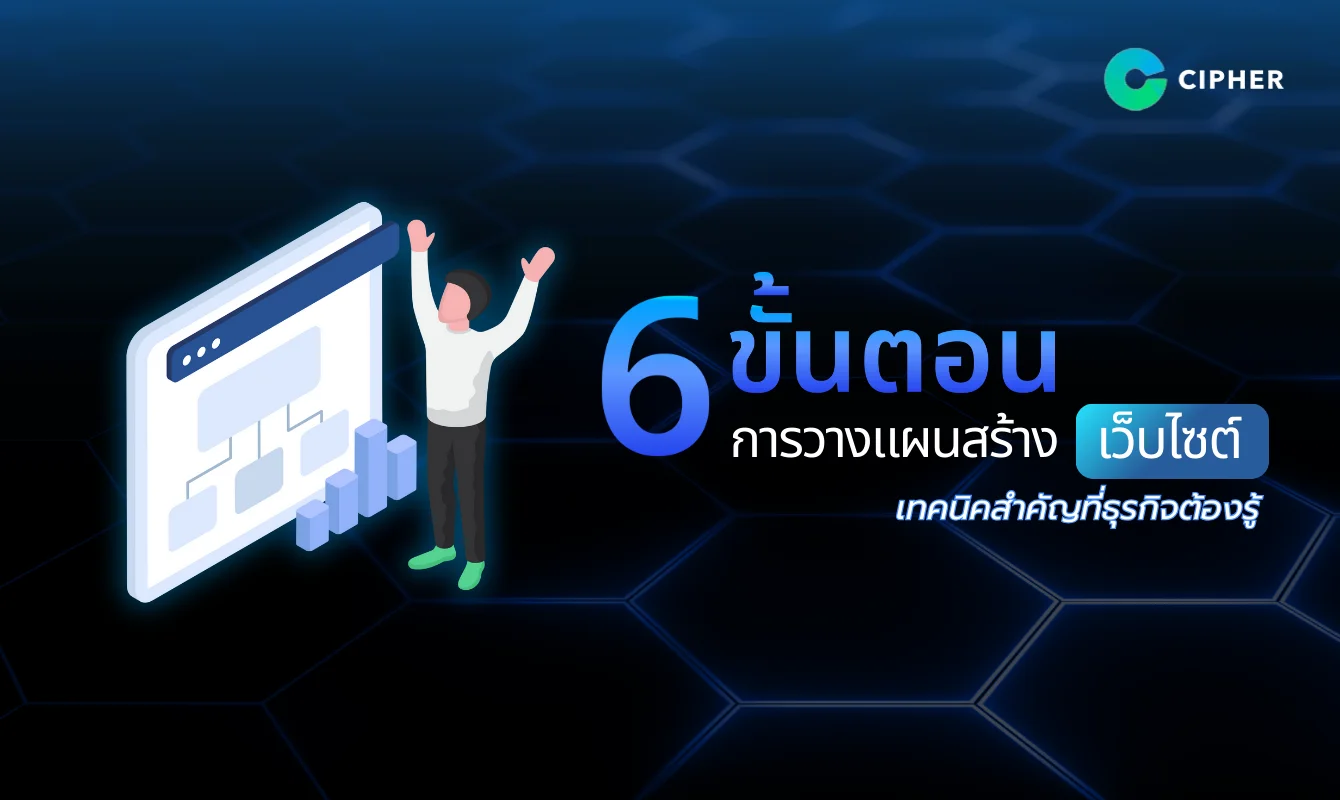 เคล็ดลับเพิ่มประสิทธิภาพเว็บไซต์ผ่านการเลือกแม่แบบและเนื้อหา