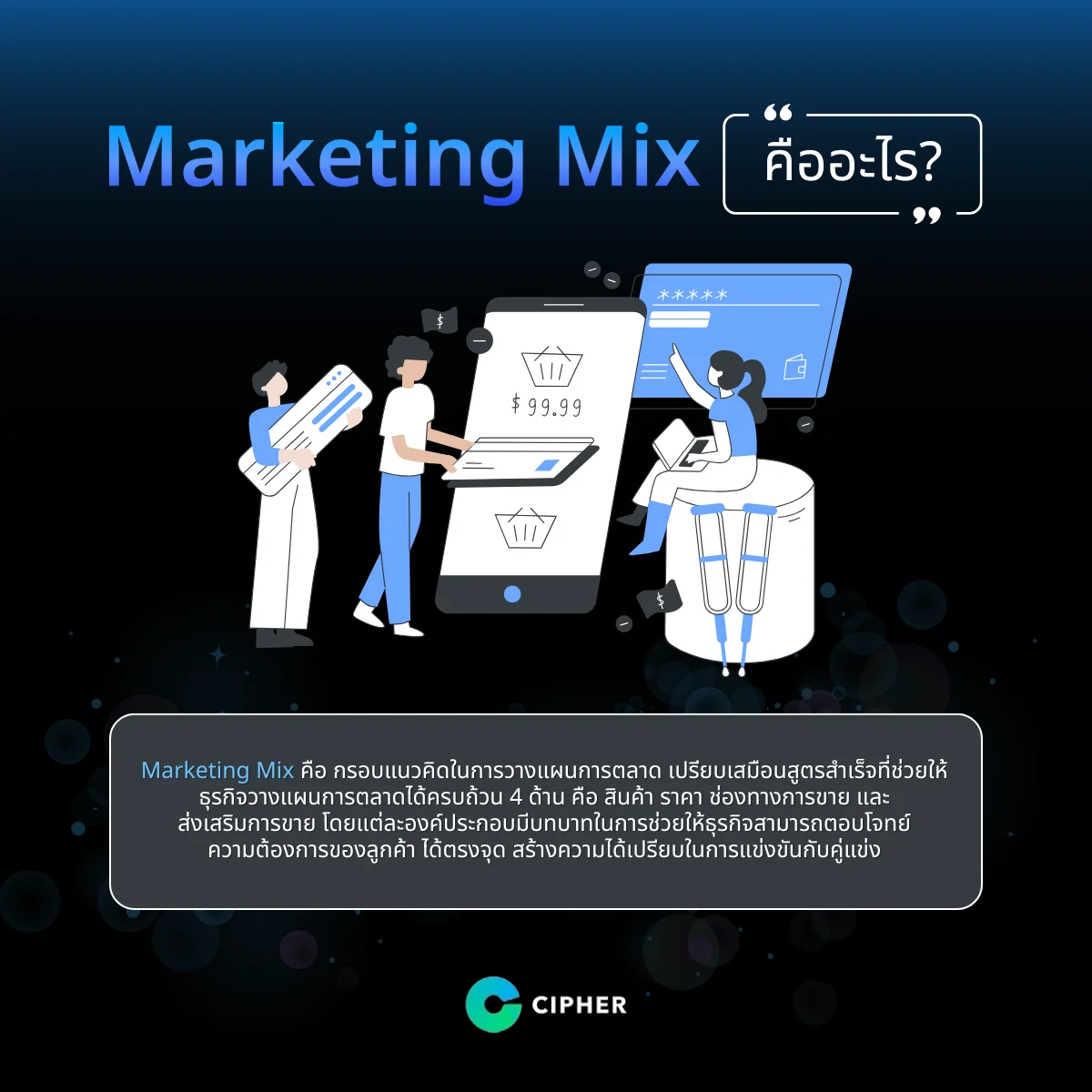 Marketing Mix คืออะไร? 4P สิ่งสำคัญของกลยุทธ์การตลาด