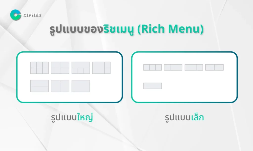 รูปแบบของ ริชเมนู (Rich Menu)