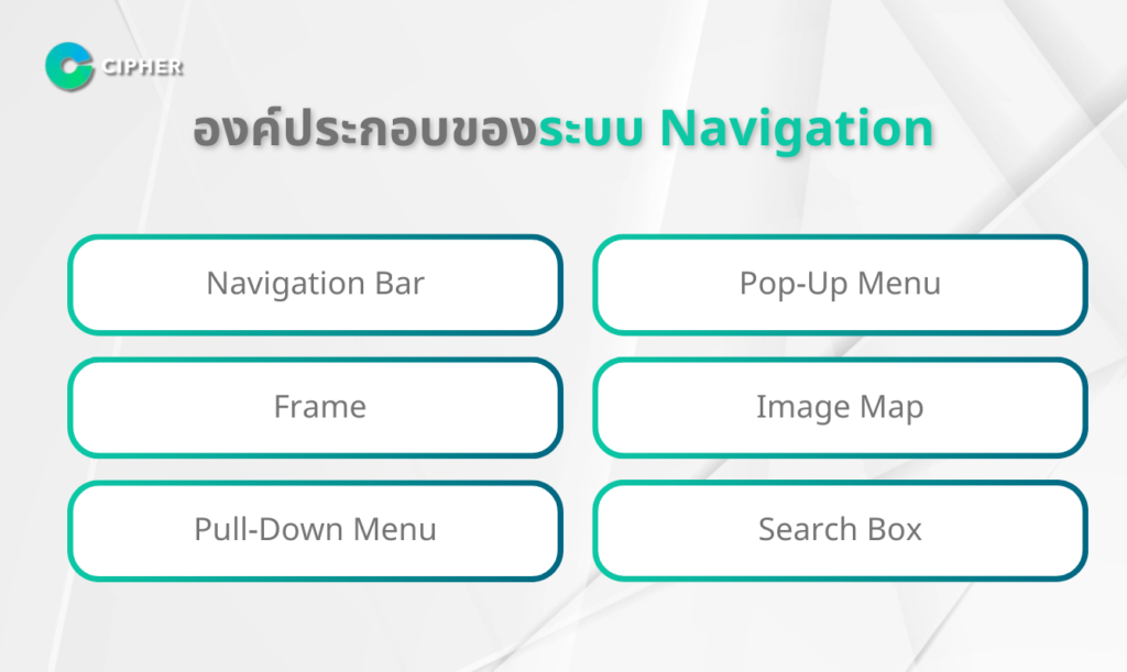 องค์ประกอบของ Navigation