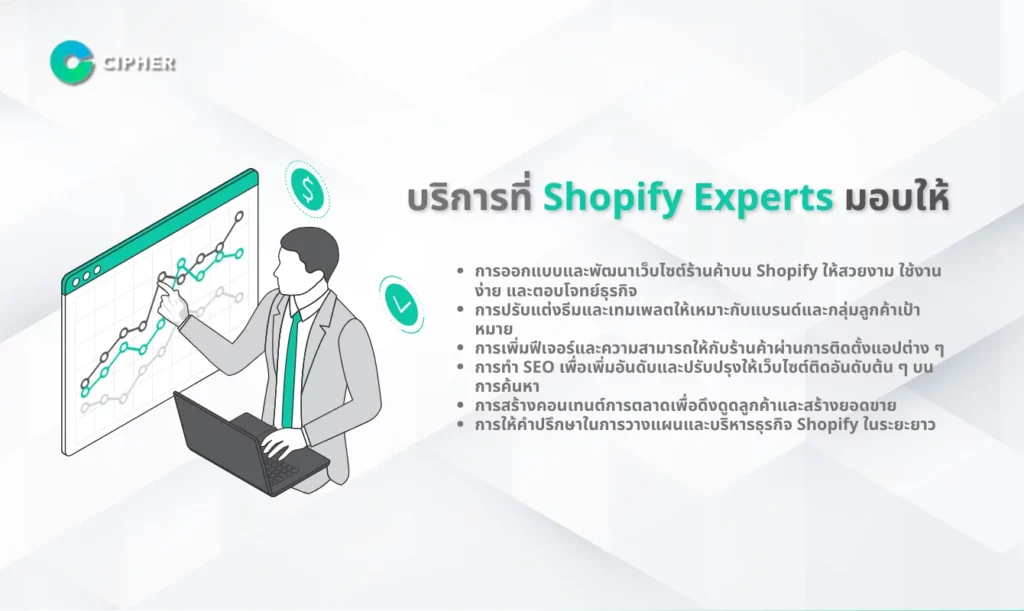 บริการของ Shopify Experts